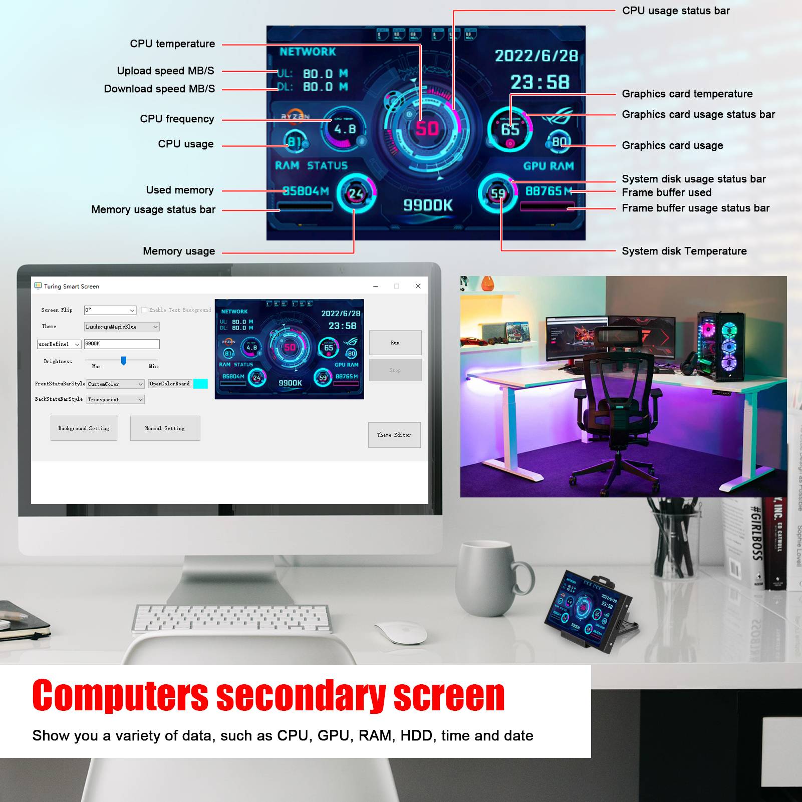 3.5 Inch Type-C Secundaire Screen Computer Monitor Cpu Gpu Ram Hdd Tijd Datum Usb Ips Scherm Gratis van AIDA64 Mini Monitor