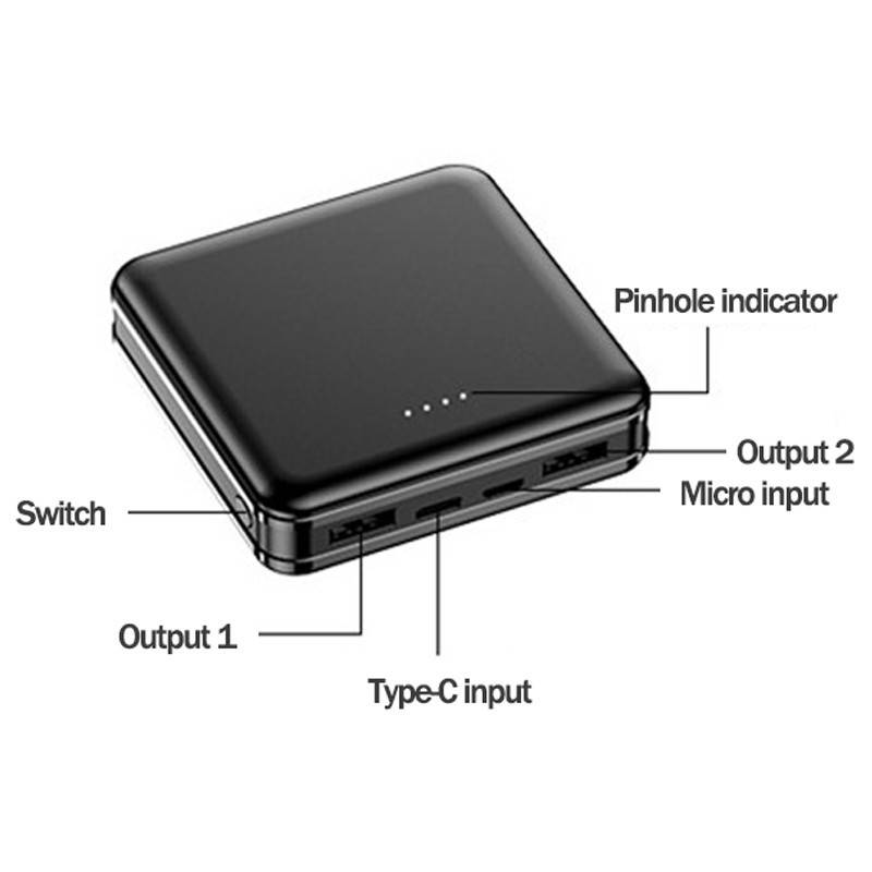 Mini batterie portable externe de poche, 30000mAh, charge rapide bidirectionnelle, 2 ports usb, pour iPhone, Xiaomi